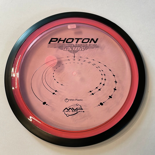 Photon - Proton