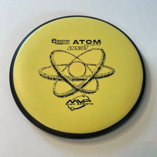 Atom - Electron